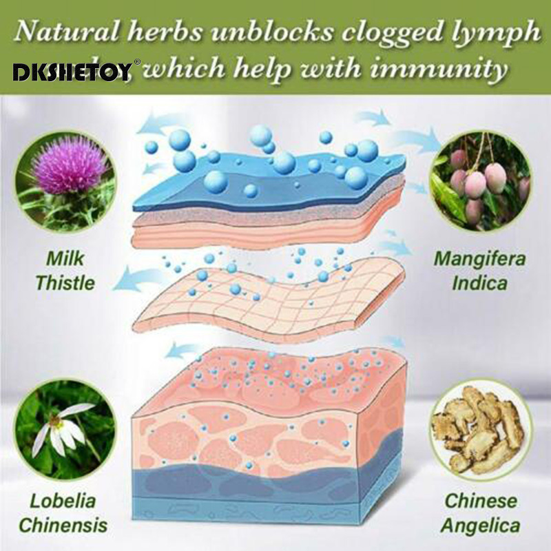Abnehmen Patch Lymphatischen P – Herbal Weight Bewertung und Preis
